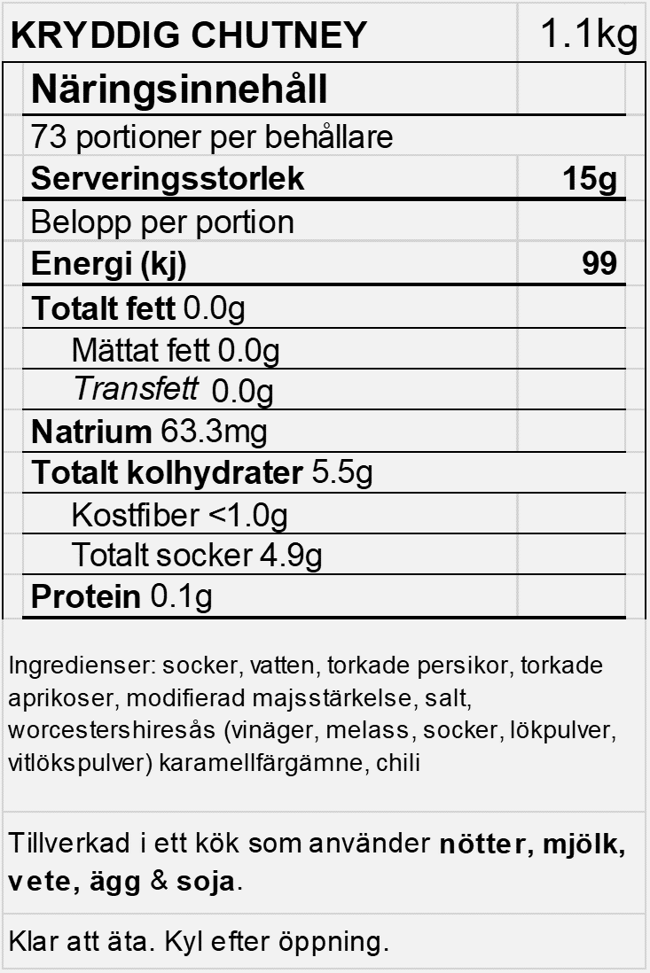 Mrs Balls Hot Chutney 1.1kg